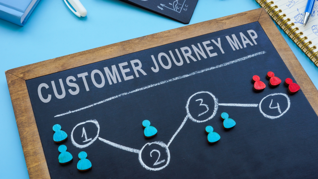 The Relationship between Customer Journey Mapping and eCommerce SEO